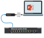 Bild von ADP-USB-AU-2X2 | Dante AVIO USB IO Adapter 2x2