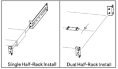 Bild von FA-1.2RM | 19" Montagewinkel Kit für FA 125 Serie