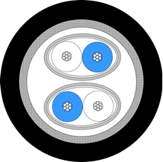 Bild von AESF2P2014PVC | AES/EBU flex 2 Paar 2x0.14qmm PVC - 110 Ohm