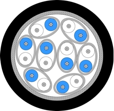 Bild von AESF8P2014PVC | AES/EBU flex 8 Paar 2x0.14qmm PVC - 110 Ohm