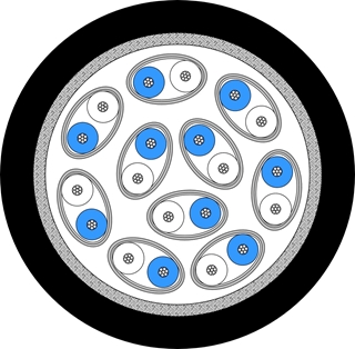 Bild von AESF12P2014PVC | AES/EBU flex 12 Paar 2x0.14qmm PVC - 110 Ohm