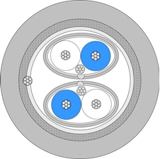 Bild von AES2P2022FRNC-C | AES/EBU 2 Paar 2x0.22qmm FRNC-C - 110 Ohm