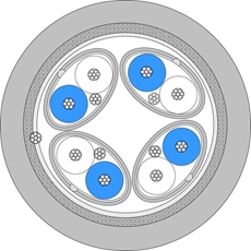 Bild von AES4P2022FRNC-C | AES/EBU 4 Paar 2x0.22qmm FRNC-C - 110 Ohm