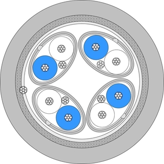 Bild von AES4P2022FRNC-C | AES/EBU 4 Paar 2x0.22qmm FRNC-C - 110 Ohm